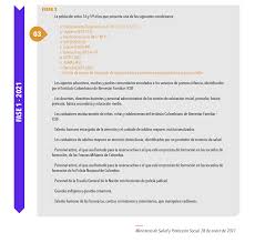 Uno de esos cambios es la inclusión de personas de 50 a 59 años en la etapa 3 del plan. Calculadora De Turno De Vacunacion Para Colombia