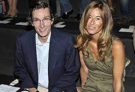 Decentralized deflationary token that grows into coco's dog treats. Divorcios Y Polemicas La Azarosa Vida Sentimental De Los Hijos De La Infanta Pilar De Borbon Famosos