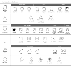 sizing fabric care