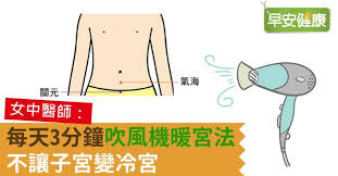 早安健康 張文馨中醫師 回想青澀的求學時期 那時的我超愛吃西瓜 每到炎熱夏天 我就會迫不及待從冰箱拿出切好的半顆西瓜 直接拿著湯匙 邊看電視 邊挖西瓜來吃 就