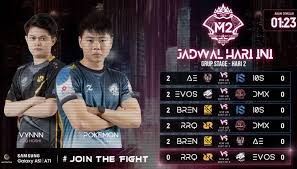 (moonton) moonton telah mengonfirmasi bahwa ajang esports mobile legends tingkat dunia, m2 world championship, akan digelar pada awal 2021. 9e 0aqvyzdhnjm