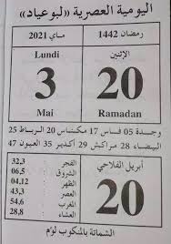 تباينت أسعار صرف العملات الأجنبية مقابل الدرهم المغربي، بداية تعاملات اليوم الجمعة 13 أغسطس 2021 في البنك المركزي المغربي. Ø§Ù„ÙŠÙˆÙ…ÙŠØ© Ø§Ù„Ø¹ØµØ±ÙŠØ© Ù„Ø¨ÙˆØ¹ÙŠØ§Ø¯ Posts Facebook