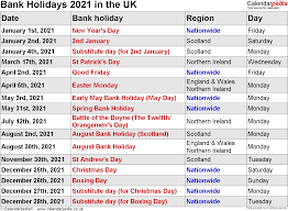 The bank holidays include those for england, northern ireland, scotland and wales. Is 4th January 2021 A Bank Holiday Holidays Coming Up 2021