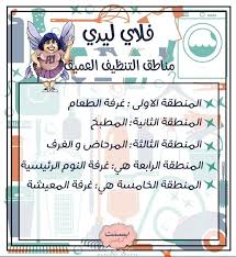 تنظيم وتنظيف المنزل على طريقة فلاي ليدي الجزء الثالث تقسيم المنزل إلى مناطق تنظيف عميق In 2021 House Cleaning Checklist Clean House Cleaning Checklist