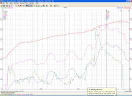 We did not find results for: What Do You Think The Best Gear Ratio For Me Is Bike Forums