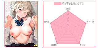 君が好きを分かるまでございじ】不器用な思春期男女の恋愛ストーリー｜エロ漫画レビュー