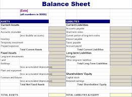 Free Fillable Balance Sheet Balance Sheet Template Balance Sheet Excel Tutorials
