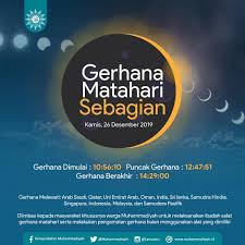 Gerhana matahari cincin 2019 yang kita alami hari ini adalah bagian dari ayat kauniyah tersebut. Muhammadiyah On Twitter Tanggal 26 Desember 2019 Akan Terjadi Gerhana Matahari Cincin Sebagian Melintasi Beberapa Negara Salah Satunya Indonesia Sehingga Disyariatkan Kepada Umat Islam Yang Dilalui Untuk Melakukan Salat Gerhana Muhammadiyah
