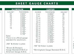 Aluminum Sheet Metal Sizes Mojonet Co