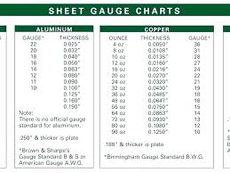 aluminum sheet metal sizes mojonet co