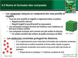 Tu cherches quoi exactement, formule, concentration, techniques a utiliser? Ppt 4 2 Noms Et Formules Des Composes Powerpoint Presentation Free Download Id 5670455