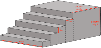 Concrete Steps Calculator Estimate Yards Needed For Concrete Stairs Concrete Stairs Concrete Calculator Concrete Steps