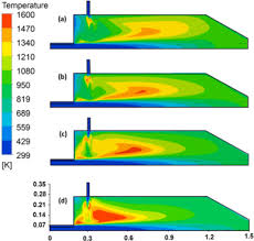 Excess Air Ratio Effects On Flow And Combustion Caracteristics Of Pulverized Biomass Olive Cake Sciencedirect