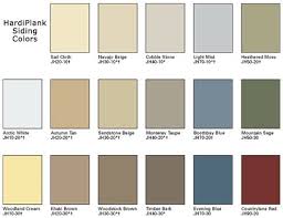 Sidings Sedwick Building Supply Hardie Plank Colors Hardie Plank Exterior Siding