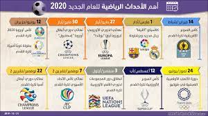 علام تنعقد آمال الفراعنة؟ آمال الفراعنة تنعقد على لعبتي الكاراتيه والتايكواندو وكذلك على منتخبي كرة اليد وكرة القدم مع إحاطة العديد من الأزمات برياضات مصرية أخرى. Ù…Ù† Ø£Ù…Ù… Ø£ÙˆØ±ÙˆØ¨Ø§ Ø¥Ù„Ù‰ Ø§Ù„Ø£ÙˆÙ„Ù…Ø¨ÙŠØ§Ø¯ 2020 Ø¹Ø§Ù… Ø­Ø§ÙÙ„ Ø¨Ø§Ù„Ø£Ø­Ø¯Ø§Ø« Ø§Ù„Ø±ÙŠØ§Ø¶ÙŠØ©