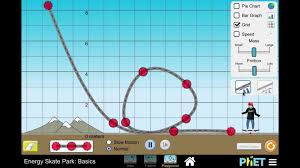 Energy Skate Park Basics Video Primer Skate Park Energy Science Foldables
