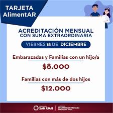 Inserta la tarjeta y oprime consultas, luego consultar saldo y en pantalla aparecerá el saldo disponible. Manana Estara Habilitado El Saldo Mensual De La Tarjeta Alimentar El Sol De San Juan Noticias De San Juan
