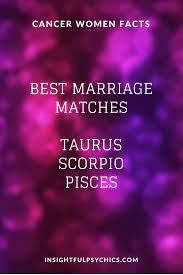 What is a female cancer's best match? Best Match For Cancer Female Cancerwalls