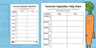 Carrot Club Favourite Vegetable Tally Chart Worksheet