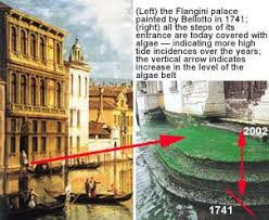 venice is sinking