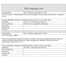 Writing Lesson Plans In The Self Contained Classroom Lesson Plans Template High School Math Lesson Plans Self Contained Classroom