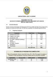 Program Baharu Universiti Utara Malaysia Official Fb Facebook