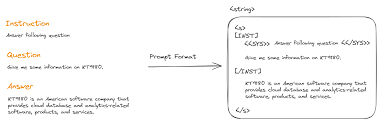 All stories published by GoPenAI