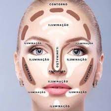 Check spelling or type a new query. Tu Belleza Guia Para Aplicar Iluminador Contorno Facebook