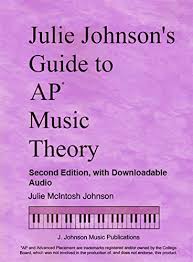 As a good introductory book for music theory. 100 Best Music Theory Books Of All Time Bookauthority