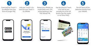 Melalui aplikasi ini, pengguna boleh menghubungkan kad kredit / debit bagi tujuan tambah nilai. Touch N Go Ewallet Can Now Be Linked To Your Card With Auto Reload Carsome Malaysia