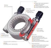Double worm slewing drive WEA17 for machine