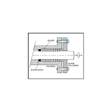 a guide to gland packing selection of gland packing