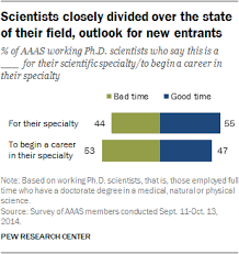 What Leads People To A Career In Science From A Lifelong Interest In Science To The Influence Of Mentors Working Scient Scientist Plant Science Why Do People