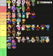 This page shows the popularity ranking of each villager in animal crossing: The Ultimate Animal Crossing Villager Tier List Community Rank Tiermaker Animal Crossing Animal Crossing Villagers List Of Animals