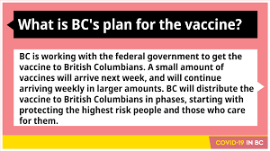 How we move through the steps. Bc Government News On Twitter We Re Starting To Get The Covid19 Vaccine To British Columbians With 4 000 Doses Arriving In Bc Next Week Find Out How The Covid 19 Vaccine Will Be