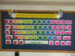 See more ideas about computer lab, computer lab bulletin board ideas, computer lab decor. 20 Rainbow Bulletin Boards To Brighten Up Your Classroom Elementary Computer Lab School Computer Lab Computer Lab Bulletin Board Ideas