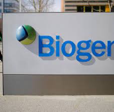 Biogen pe ratio as of may 18, 2021 is 9.68. 9rqk Zbibretum