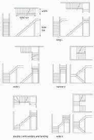 Creative Modern Staircase Design Ideas Dnd Details Engineering Discoveries In 2021 Stairs Design Staircase Design Types Of Stairs