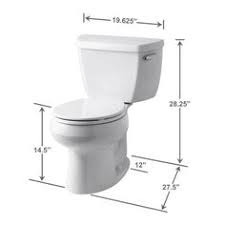 We did not find results for: 7 Toilets In Store Home Depot Lowes Ideas Water Sense Toilet Piecings