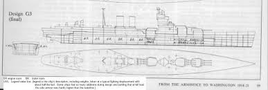 G3 Battle Cruiser And N3 Battleship Secret Projects Forum