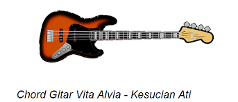 Chord Gitar Vita Alvia Kesucian Ati Calonpintar Com