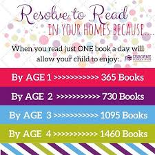 How Many Books Do You Read Every Day What Did You Read Today Share Below Raisingreaders Oneaday Usborne Books Party Usborne Books Consultant Usborne Books