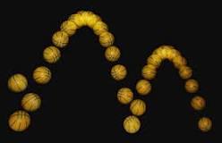 Image result