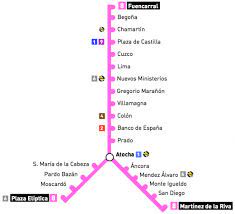Línea 8 del metro de la cdmx. El Transporte Que No Fue 9 La Ampliacion Sur De La Linea 8 Ecomovilidad Net