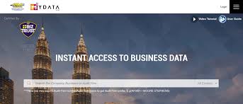 Save your time during the company name approval process. Mydata Ssm Do You Know You Can Search Company Or Facebook