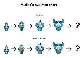 mudkips evolution chart by effra fur affinity dot net