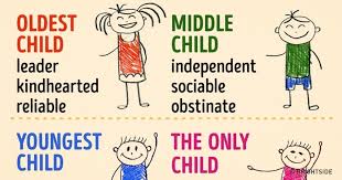 How Birth Order Can Shape Your Personality