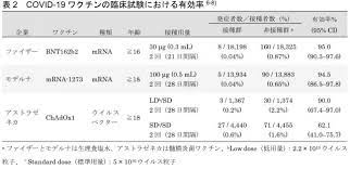 出川 これが一番怖い おるやん 浮遊霊と化したカツドン カツドンやん ブレてるだけやん おるやんwww カツドンかな? æ–°åž‹ã‚³ãƒ­ãƒŠã‚¦ã‚¤ãƒ«ã‚¹ãƒ¯ã‚¯ãƒãƒ³ã®åŠ¹æžœã¨å®‰å…¨æ€§ å—ç¦å²¡ã•ãã‚‰ã‚¯ãƒªãƒ‹ãƒƒã‚¯