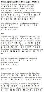 Pianika Lagu Pura Pura Lupa - Mahen