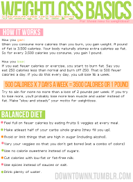 Pin On Health Fitness And Weight Loss